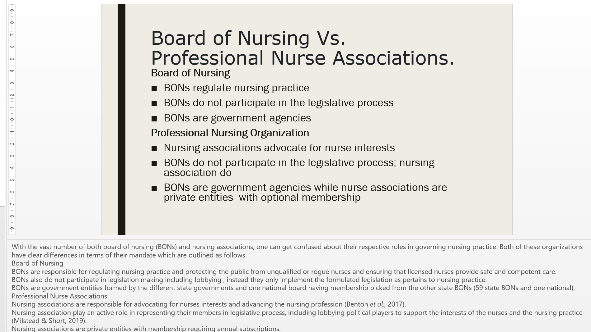 professional nurse association