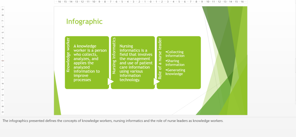  answered 2023 explain the concept of a knowledge worker define and explain nursing 