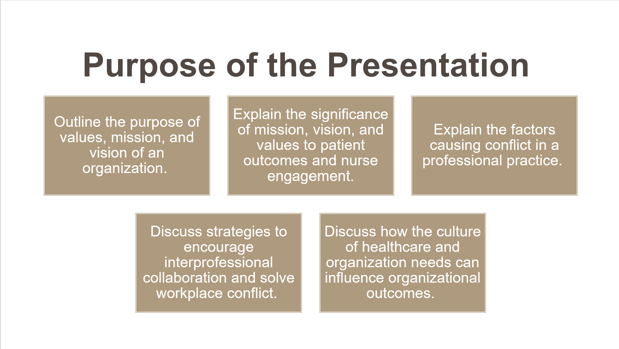 Purpose of the Presentation 