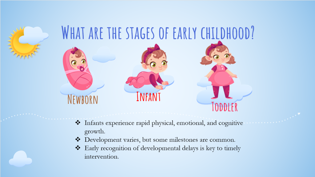 In this assignment you will create a 10-12 slide PowerPoint for your presentation, with speaker notes. In developing your PowerPoint, take into consideration the health literacy level of your target audience