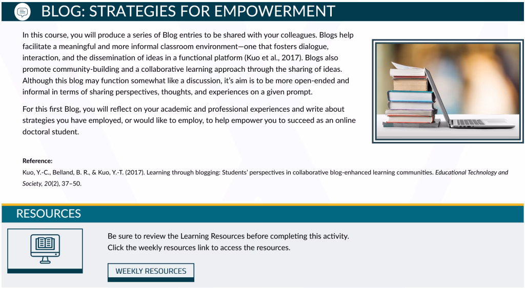 Describe at least one strategy you have used (academically and/or professionally) in the past that empowered you in one or more of the following areas: planning, time management, studying, or effective technology