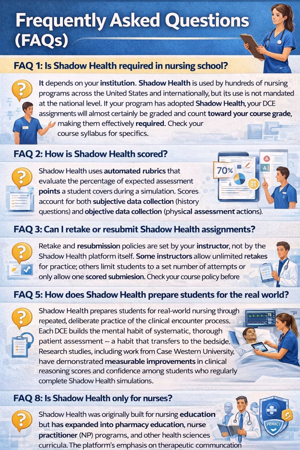 Frequently Asked Questions (FAQs)